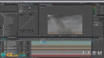 特效视频制作,揭秘幕后魔法与视觉盛宴